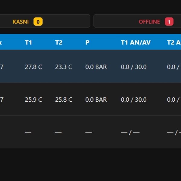 Heating Monitor